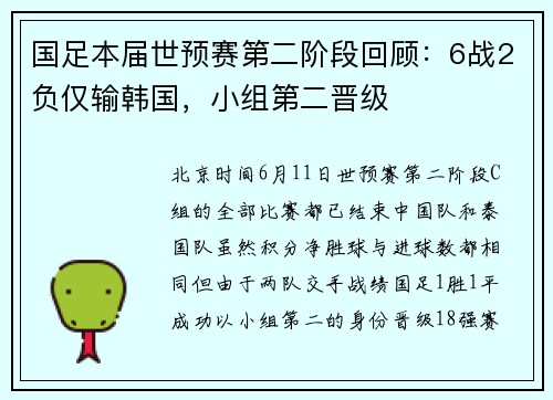 国足本届世预赛第二阶段回顾：6战2负仅输韩国，小组第二晋级