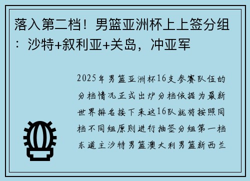 落入第二档!男篮亚洲杯上上签分组:沙特+叙利亚+关岛,冲亚军